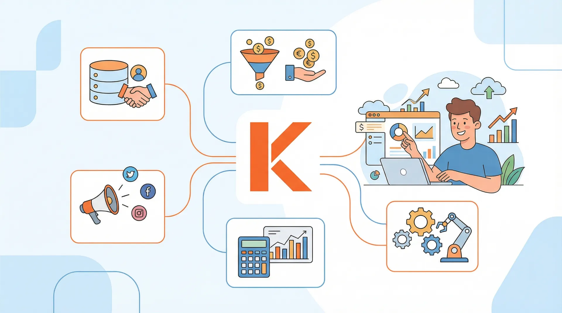 Ecossistema Kataly: CRM, Funil de Vendas, Marketing, Analytics e Automação integrados em uma única plataforma de e-commerce